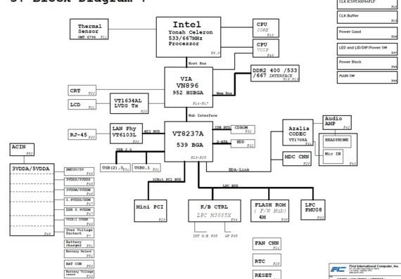 Fujitsu Siemens Amilo Li1705 - FIC VA250 - ver 0.3 - Схема материнской платы ноутбука